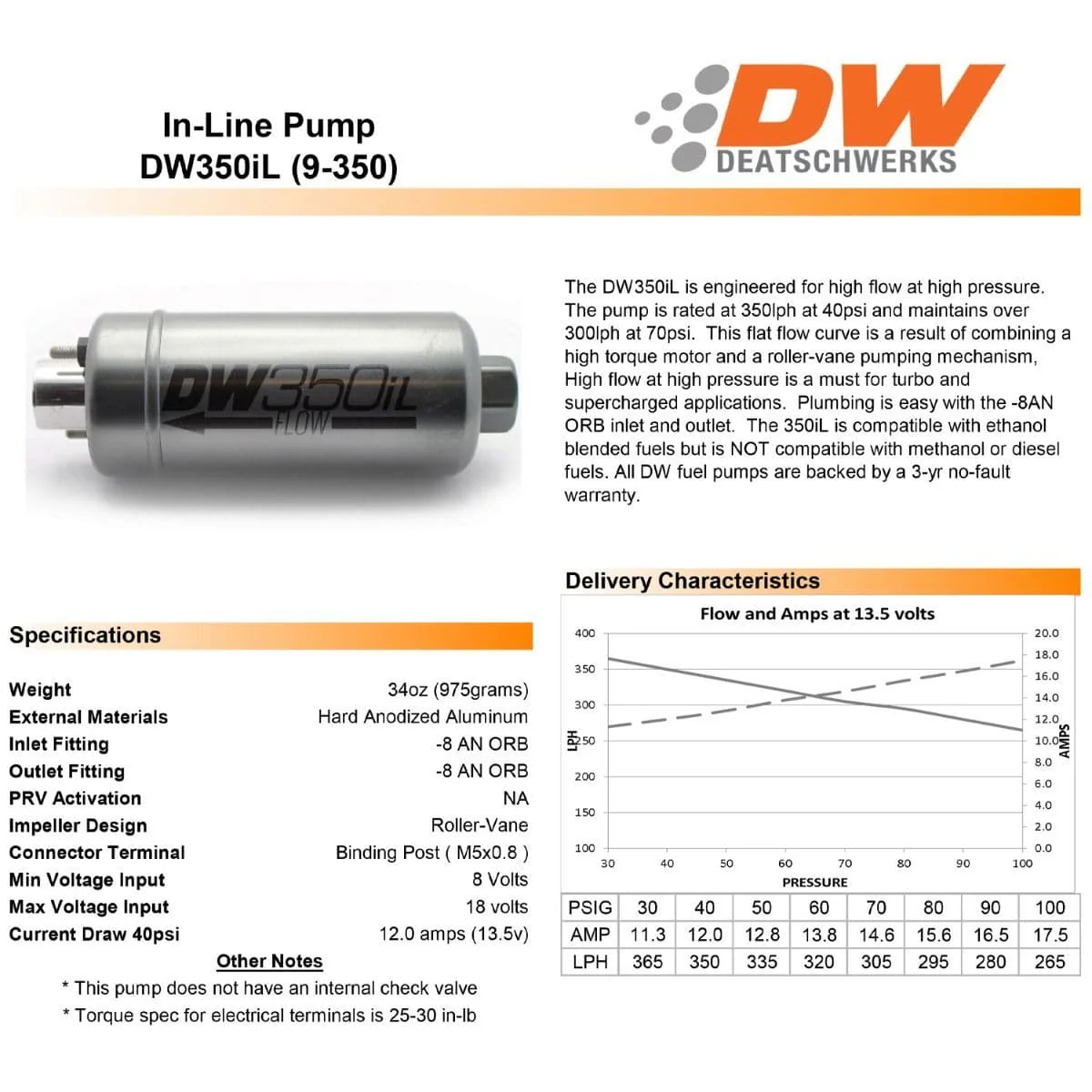DEATSCHWERKS DW350IL 350LPH IN-LINE EXTERNAL FUEL PUMP (BOSCH 044 ALTERNATIVE) - Image 2