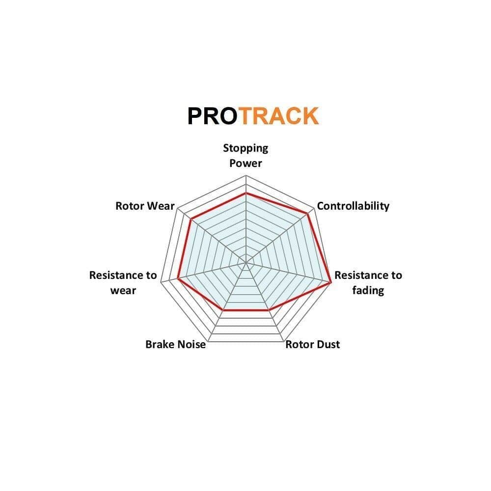 PBS PROTRACK REAR BRAKE PADS FOR BMW 3 SERIES (F31) 325 (2.0 TD) 13-19 - Image 7