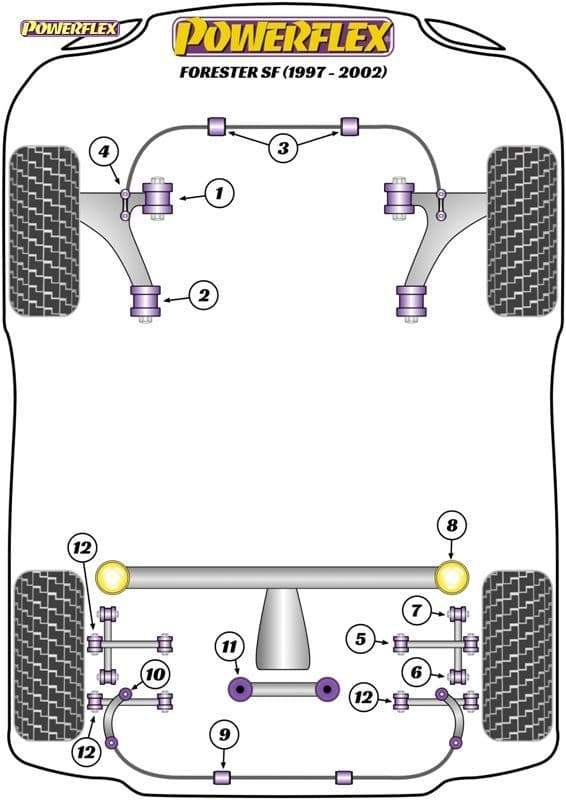 POWERFLEX BLACK REAR ANTI ROLL BAR TO CHASSIS BUSH 19MM SUBARU LEGACY LEGACY BD, BG (1993 - 1999) - Image 2