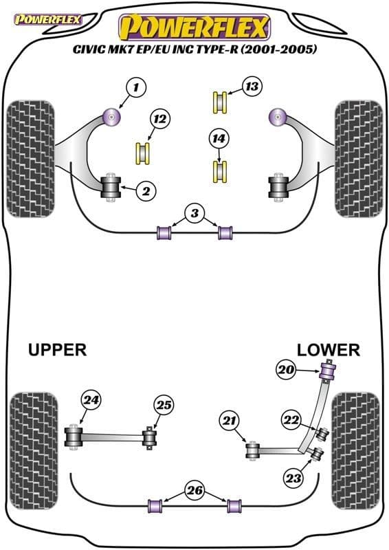 POWERFLEX BLACK REAR ENGINE MOUNT INSERT HONDA INTEGRA INTEGRA TYPE R/S DC5 (2001 - 2006) - Image 2
