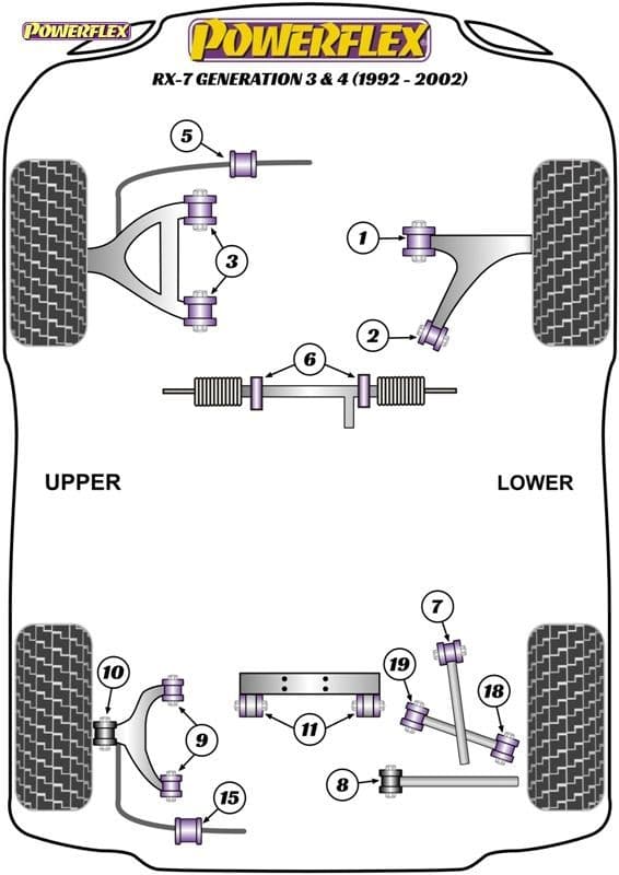 POWERFLEX BLACK REAR UPPER WISHBONE TO DAMPER OUTER BUSH MAZDA RX-7 GEN 3 - FD3S 92-02 - Image 2