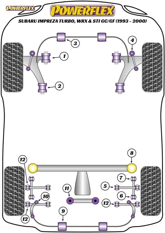 POWERFLEX FRONT ANTI ROLL BAR TO CHASSIS BUSH 21MM SUBARU LEGACY LEGACY BC, BF, BJ (1989 - 1993) - Image 2