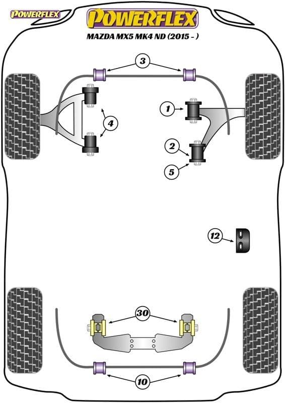 POWERFLEX FRONT LOWER ARM REAR BUSH INSERT MAZDA MX-5, MIATA, EUNOS MK4 ND (2015-) - Image 2