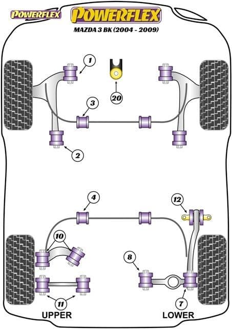 POWERFLEX JACK PAD ADAPTOR MAZDA MAZDA 3 MAZDA 3 BL (2009-2013) - Image 2