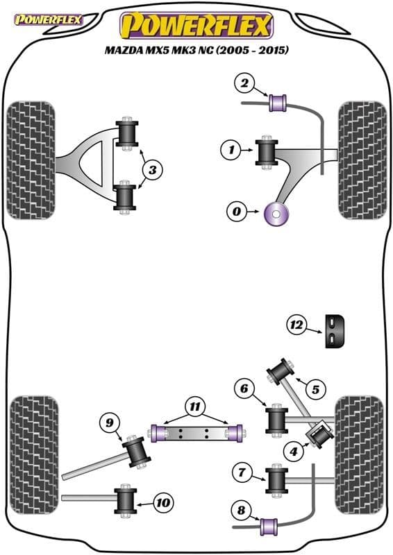 POWERFLEX REAR DIFF CARRIER BRACKET BUSH MAZDA MX-5, MIATA, EUNOS MK3 NC (2005-2015) - Image 2