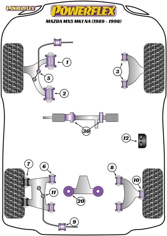 POWERFLEX REAR DIFF MOUNTING BUSH MAZDA MX-5, MIATA, EUNOS MK2 NB (1998-2005) - Image 2