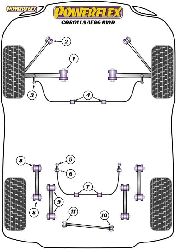 POWERFLEX REAR LOWER TRAILING ARM BUSH TOYOTA COROLLA MODELS COROLLA AE86 (1984 - 1987) - Image 2