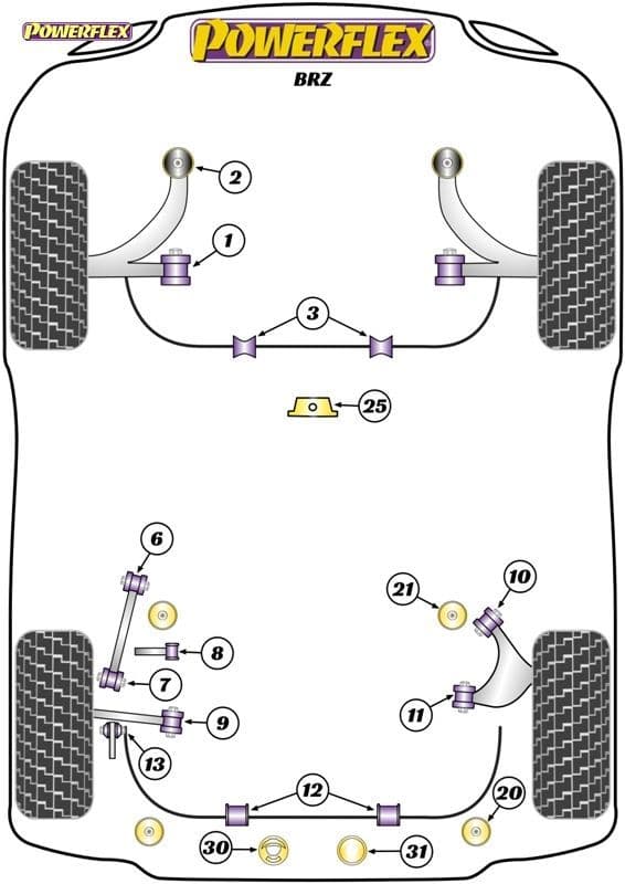 POWERFLEX REAR SUBFRAME FRONT INSERT TOYOTA 86 / GT86 2012 ON - Image 2